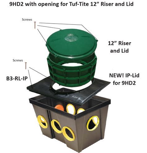 sewage distribution box speed leveler|tuf tite distribution box lid.